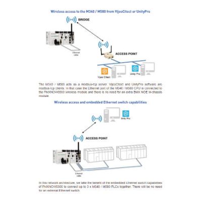 RS-485 ModbusEndüstriyel CANbus-to-fiber converter 16-port RS-232/422/485 PCI Express kart