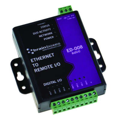 Ethernet IO Modules