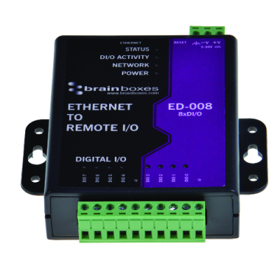 Ethernet IO Modules