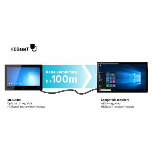 Endüstriyel PC, Endüstriyel Panel PC