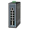 IEN-8648A Yönetilebilir Endüstriyel 8 x 10/100 RJ45 & 4 x FX/GbE SFP Switch