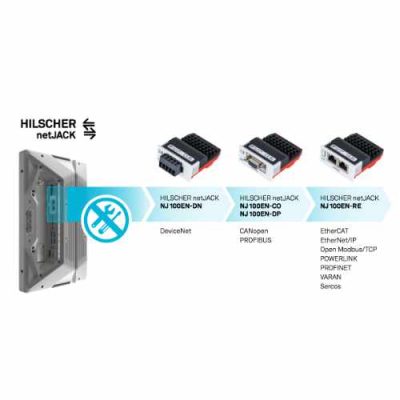 Endüstreiyel PC, Endüstreiyel Panel PC