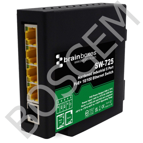 Endüstriyel Ethernet Switch
